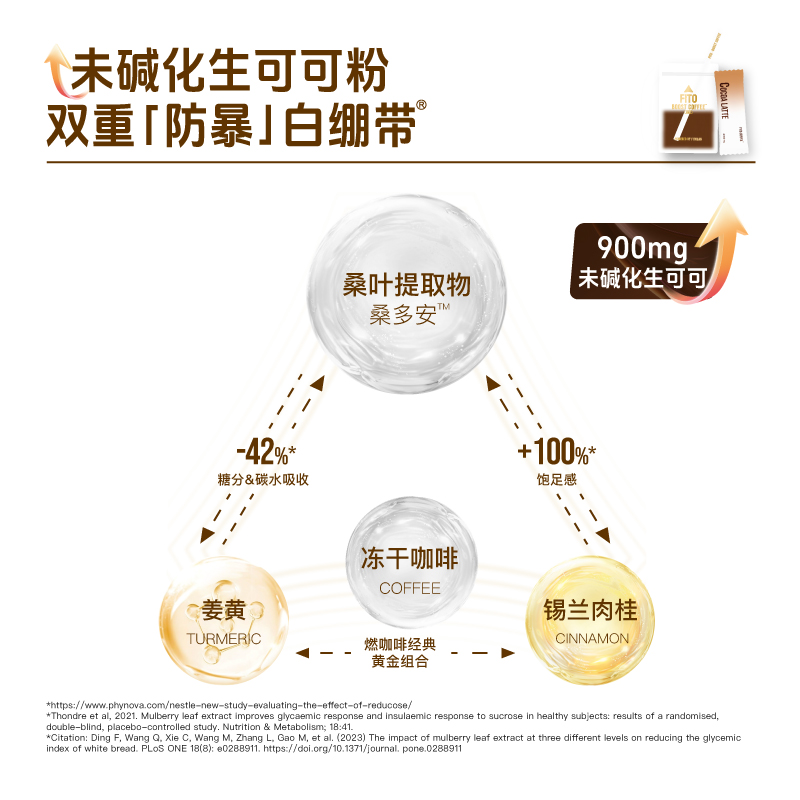 FITO菲途燃咖啡官方旗舰正品新品丝绒可可燃拿铁冷萃冻干咖啡速溶