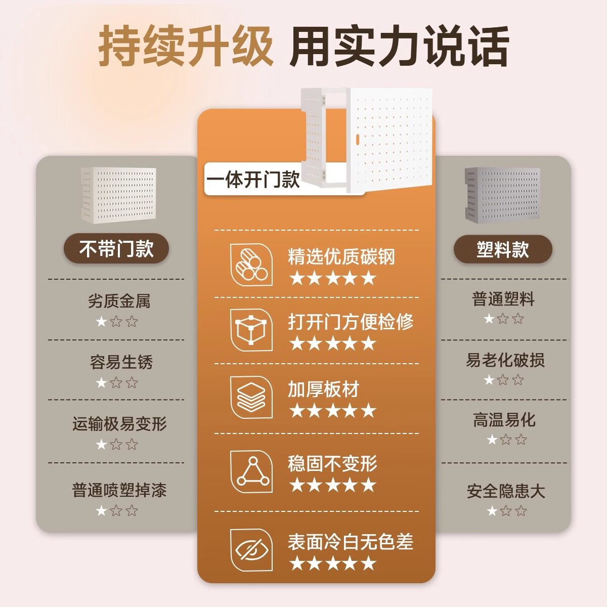 Gas water heater decorative shield natural gas pipeline hole plate pipeline cover wall-mounted boiler storage rack