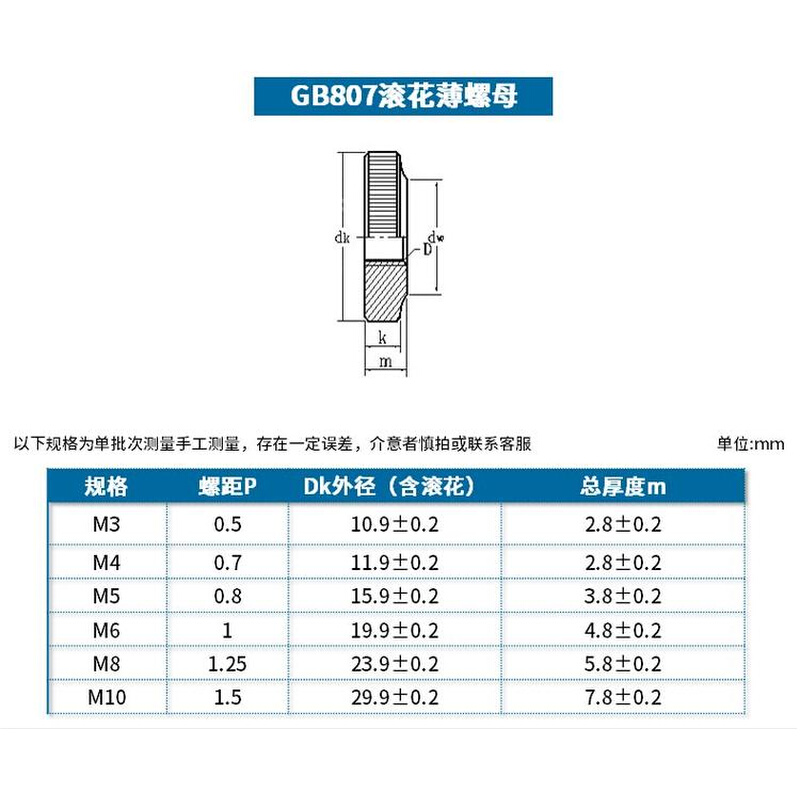 镀锌手拧螺母GB807 镀镍滚花薄头螺母 平头螺帽 M3M4M5M6M8M10