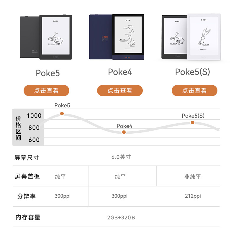 【比Poke5s更清透】文石BOOX POKE4电子书阅读器6.0英寸可携式安 - 图0