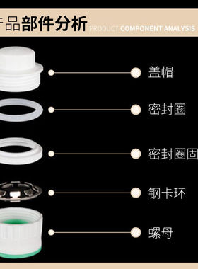 PPR免热熔快速接头配件202532PPR快插管帽堵头一插即用直插式管