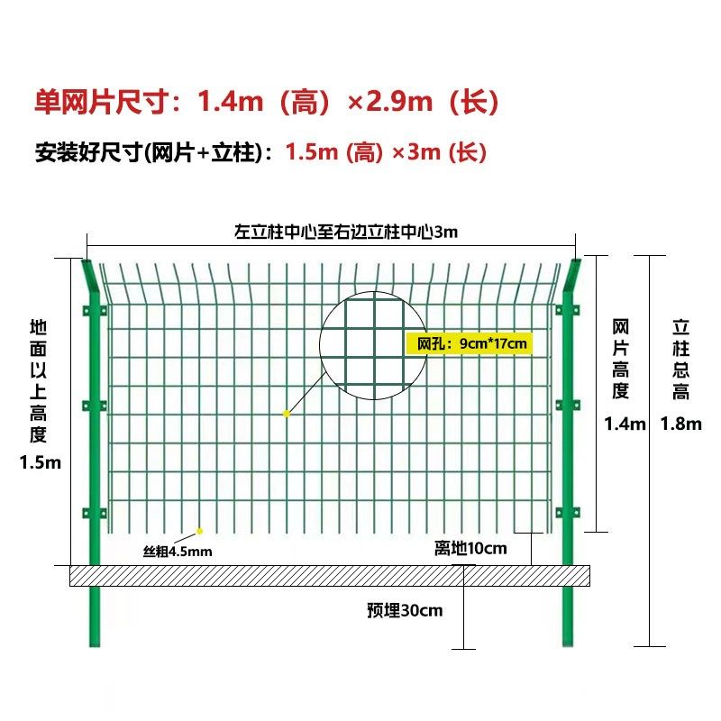 高速公路隔离网铁丝网鱼塘围栏网果园圈地双边丝护栏网框架防护网,淘宝优惠券,粉丝福利购,淘宝优惠卷