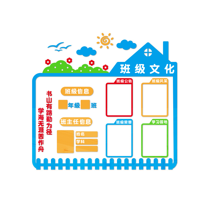 教室布置装饰班级名片文化建设墙贴小学班务栏学习园地文化墙-图2