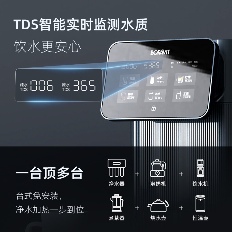 BORAVIT勃朗即热净饮水机家用一体直饮机台式净水器反渗透净饮机-图3