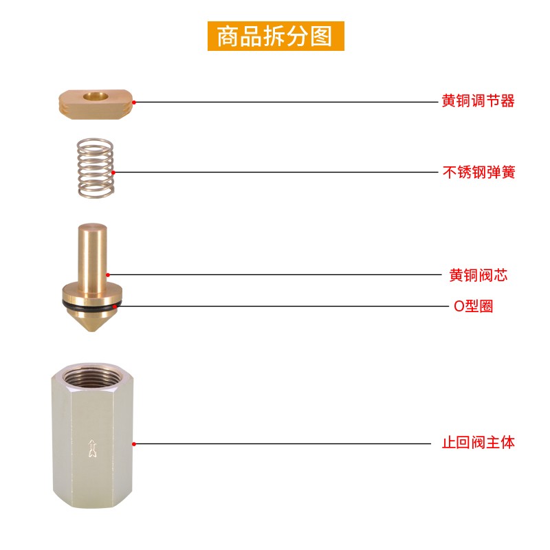 气动单向阀 气体止回阀 直阀单向阀 CV-01 02 03 04 1分2分3分4分 - 图1