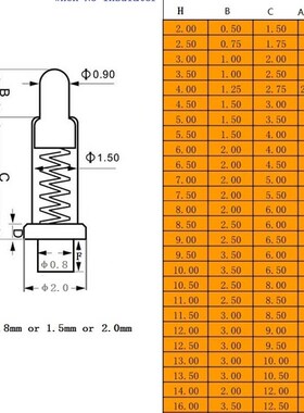 10个 弹簧顶针Pogo Pin 2.0 2.5 3.0 3.5 4.0 4.5 8.5mm插板