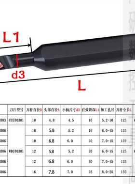 数控内孔刀小孔镗刀机夹刀杆精车数控机加刀粒机架刀小内孔车刀