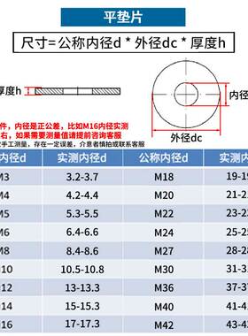 发黑平垫片黑色平垫片加大加厚螺丝圆形金属垫圈m4m5m6m8m10m12