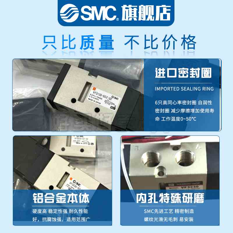 SMC中封式三位五通电磁阀 VF5320-4G 4GB 4GZ 4GZE 4GZB-03 5G-03 - 图1