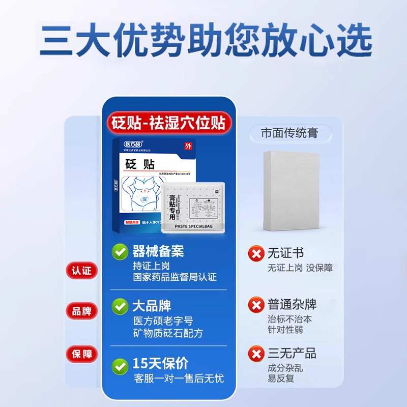 【阿里健康大药房】医方硕祛湿穴位贴砭贴官方旗舰店正品A6 - 图3