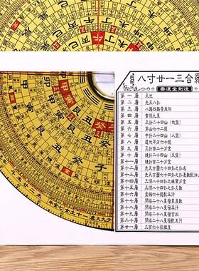 专业崇道堂8寸21层罗盘三元三合综合盘高精度纯铜指南针客厅摆件
