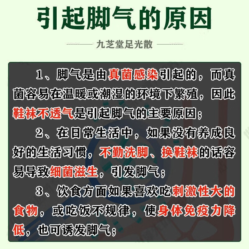 脚气止痒脱皮杀菌足光散止痒泡脚去真菌脚气专用药足光粉正品药包-图1