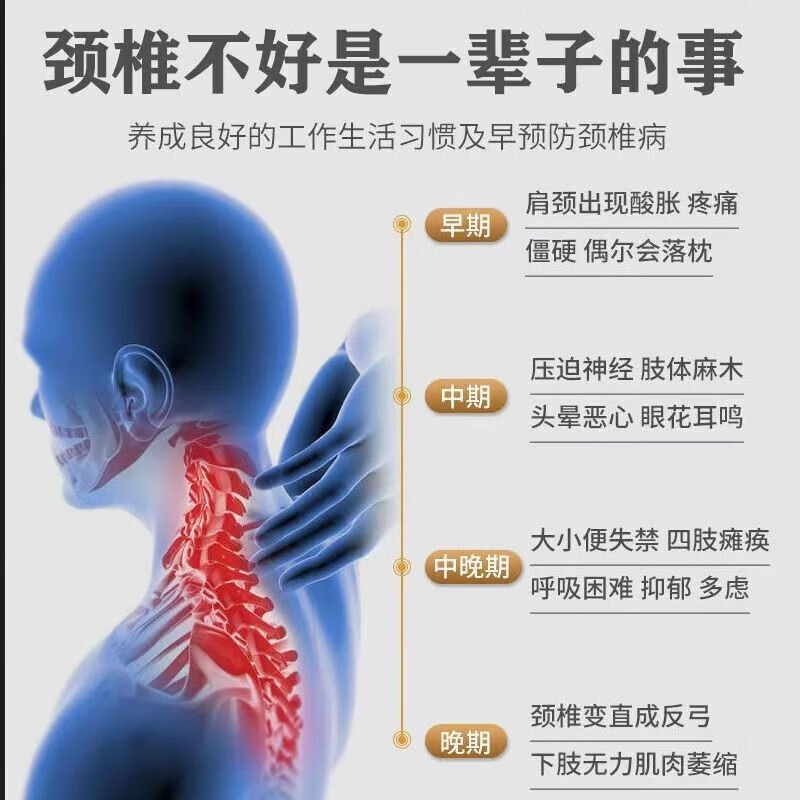 治疗颈椎病压迫神经手麻颈椎贴脑供血不足头晕头昏特专效用贴膏药