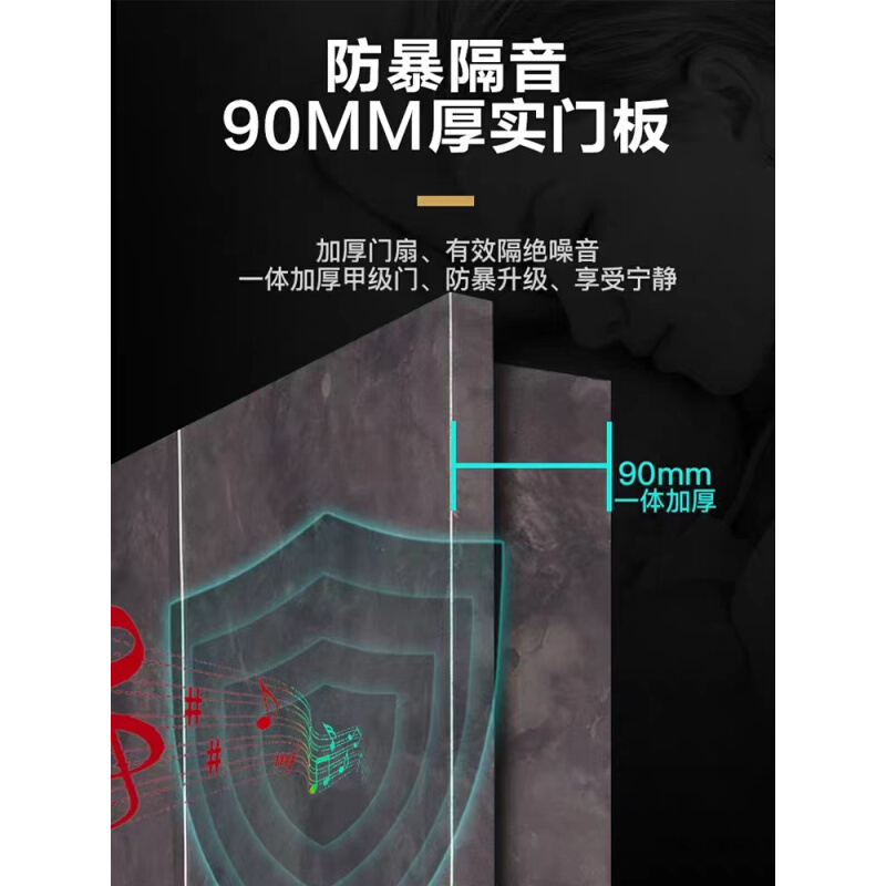 。WL王力甲级安全进户门防盗门高档别墅智能门锁CL66家用定制 - 图3