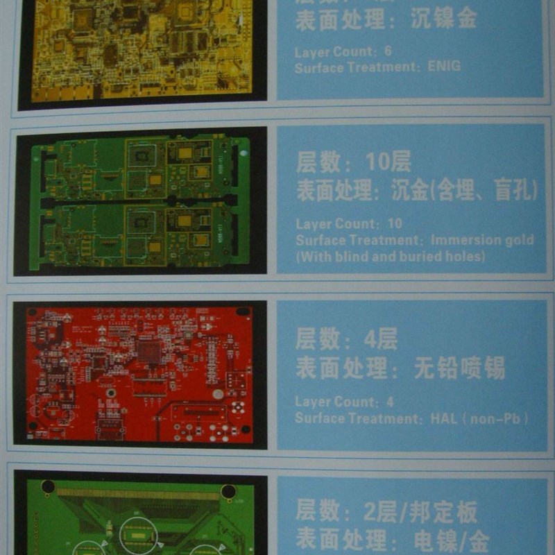 FR4玻璃纤维板多层盲埋孔无铅喷锡沉金邦定电金打样PCB电路板制作 - 图3