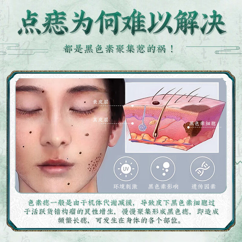去疣神器扁平疣软膏鸡眼贴膏疣候肉粒一抹无忧祛疣型医用退热凝胶
