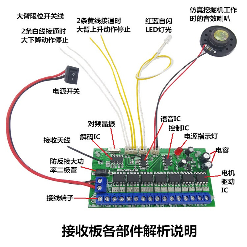 16通道2.4GHZ遥控接收器 DIY玩具车机器人挖掘机5-12V套装大功率-图0