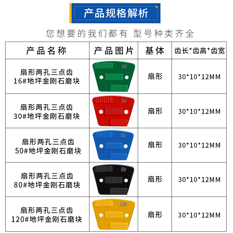 锋狼固化环氧地坪磨块扇形金刚石磨头混凝土地面研磨机抛光打磨片 - 图2