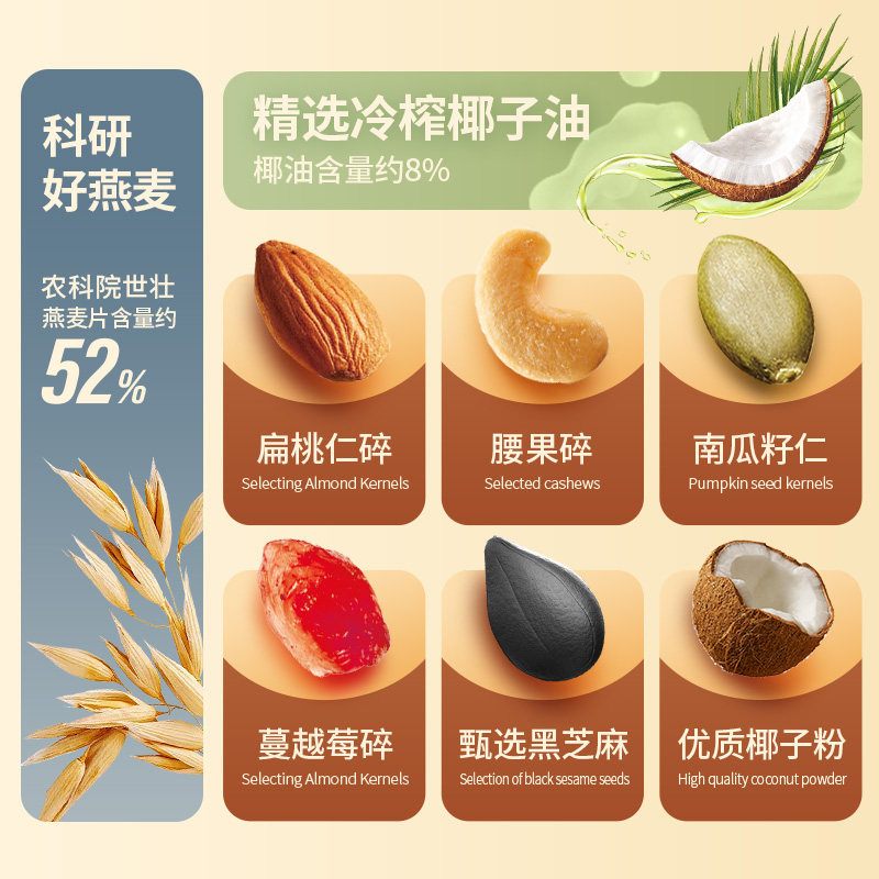 中国农科院世壮燕麦坚果脆营养早餐健康小零食休闲办公室食品香脆