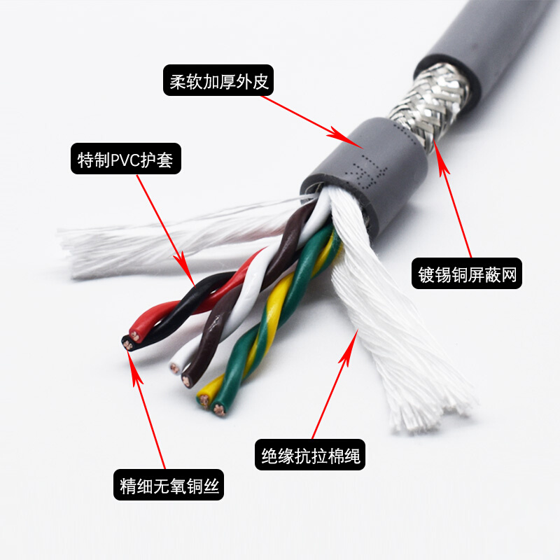 柔性双绞屏蔽拖链电缆TRVVPS2芯4芯0.2平方6芯8芯0.3机器人手臂线 - 图1