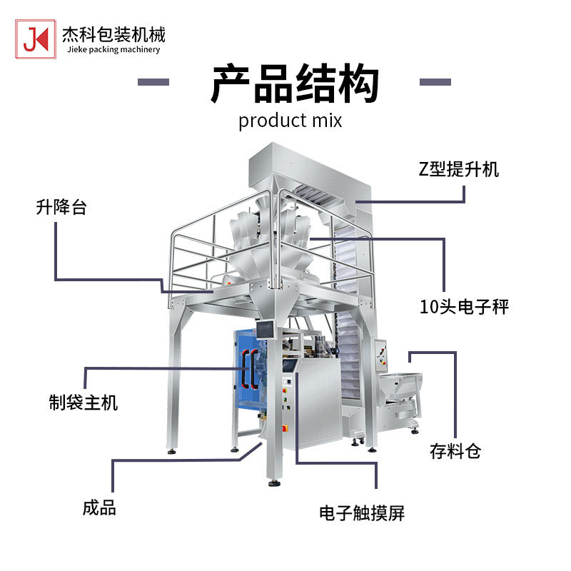 全自动薯条包装机膨化食品包装机多头电子秤称重给袋式颗粒包装机 - 图1