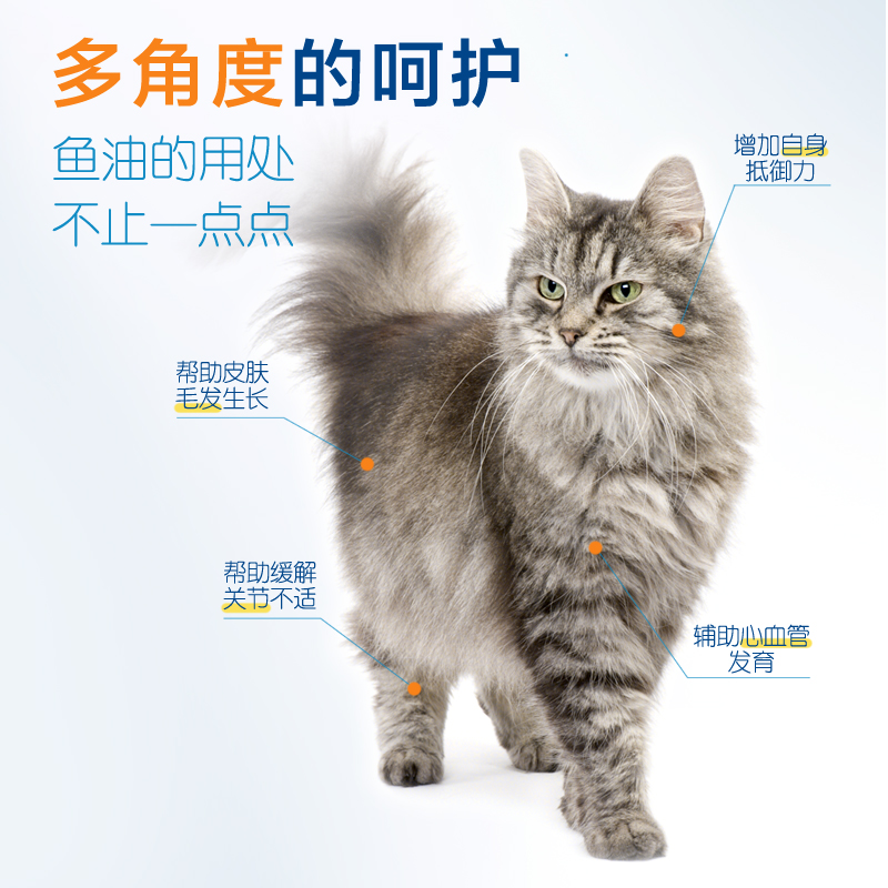 咪嘻喵猫咪乳化鱼油宠物鱼油omega3高浓度维生素缓解掉毛美毛亮毛 - 图1