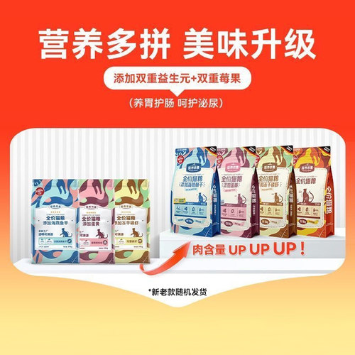 顽皮happy100营养市集全价猫粮10kg20斤全猫通用流浪猫救助成幼猫 - 图1