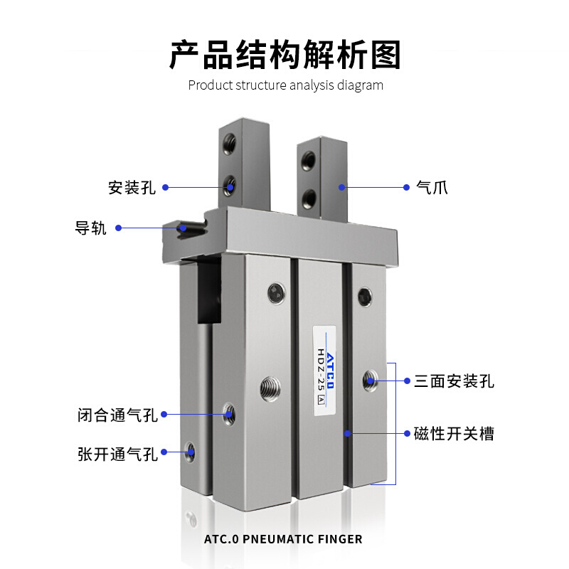 气立可型气动手指气缸HDZL/HDZ10C/16C/20B/25/32/40C导轨加长-图0