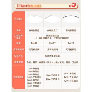 TCL吸顶灯简约现代led房间灯2025新款卧室灯主卧阳台卫生间三防灯