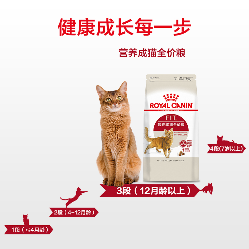 猫粮皇家F32营养成猫粮I27室内全价成猫粮英短美短布偶猫通用2kg - 图1