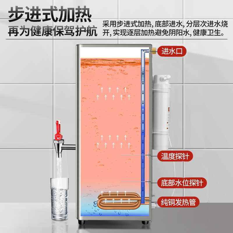 三鼎步进式开水器开水机商用奶茶店电热水机吧台烧水器餐厅热水器 - 图1