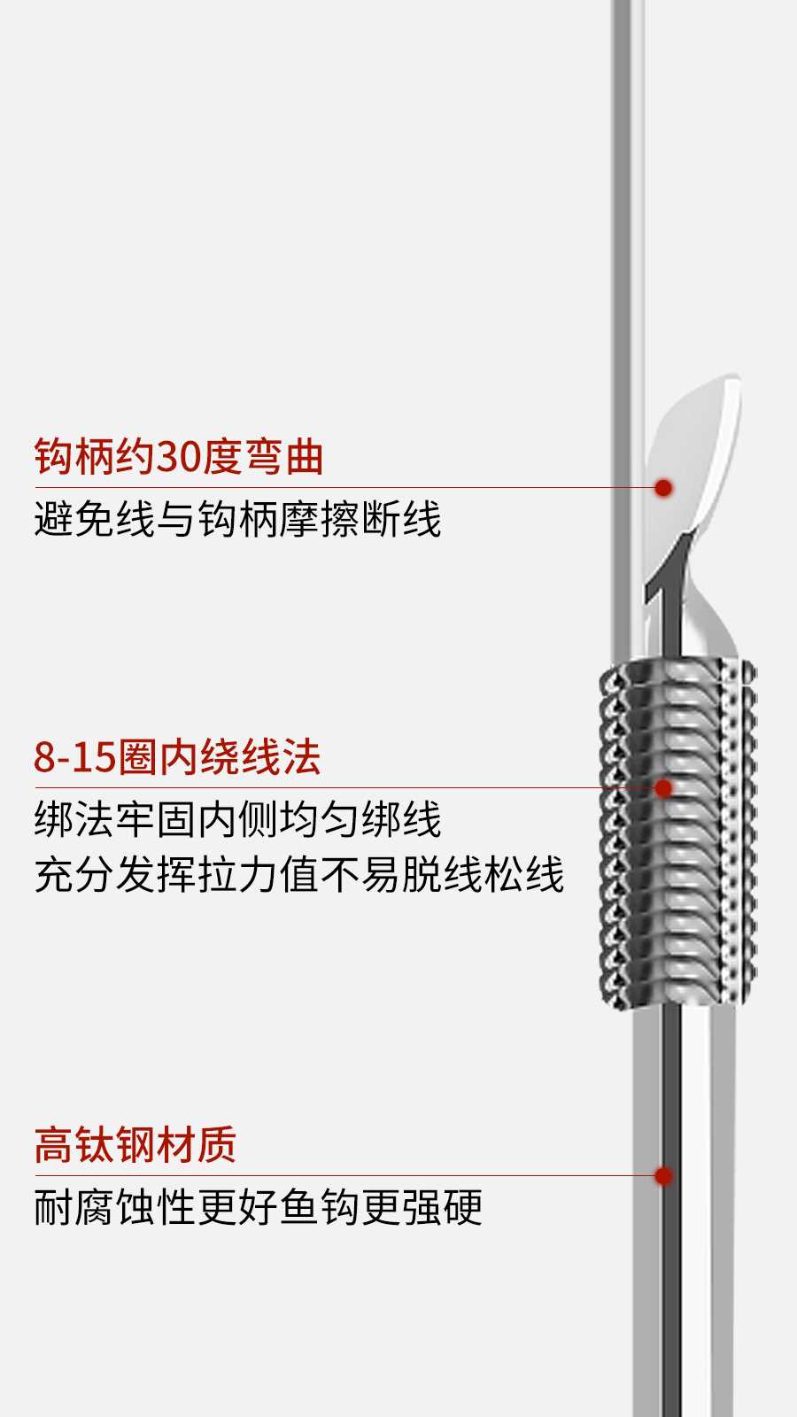 鱼钩绑好子线双钩防缠绕鱼钩成品鱼线套装野钓钓鲢鳙伊势尼大物钩-图3