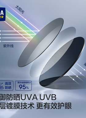 海澜之家飞行员蛤蟆墨镜钓鱼