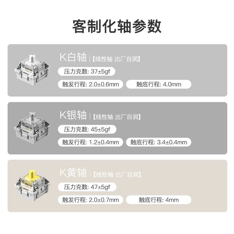 RKR87机械键盘R104有线RGB蓝牙无线三模客制化电脑电竞游戏热插拔 - 图1