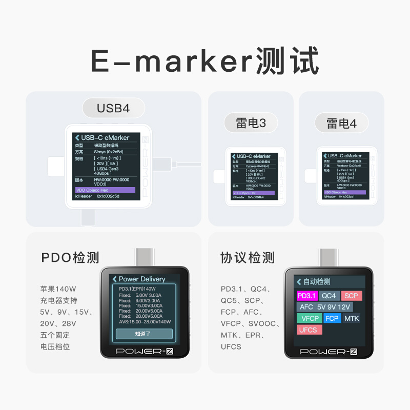 ChargerLAB  240W PD3.1、UFCS协议测试仪KM003C功率计 - 图1