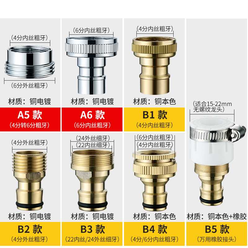 全铜洗衣机嘴巴接头水嘴转换器配件4分水龙头转接口进水管奶嘴-图2