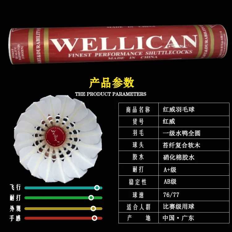 (活动中)正品金威红威羽毛球耐打飞行稳定比赛球WELLICAN威尔力肯 - 图2