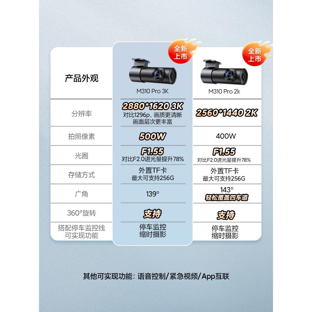 70迈行车记录仪M310Pro3K高清夜视汽车载停车监控2025新款免走线 - 图0