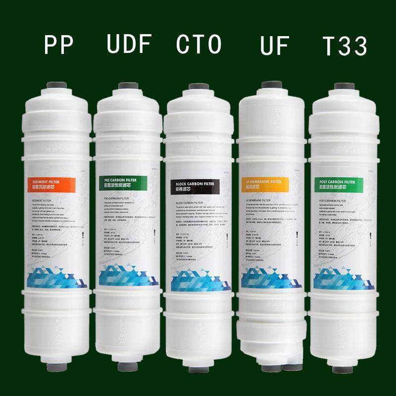 亚都净水器纯水机滤芯YD-RO50B-04/05/03家用RO滤芯耗材通用全套 - 图1