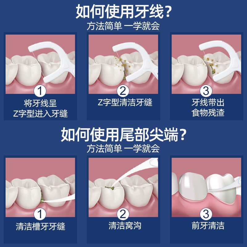 小鹿妈妈护理牙线经典家庭装安全一次性牙签线盒超细滑剔牙线棒 - 图1