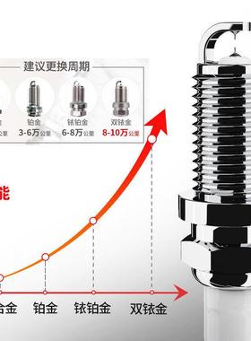 丰田专车火花塞卡罗拉凯美瑞雷凌花冠汉兰达RAV4适配原厂双铱金