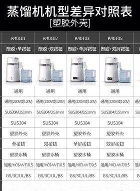牙科蒸馏水机纯露机蒸馏制水制酒机器实验室家用小型蒸馏水机4L
