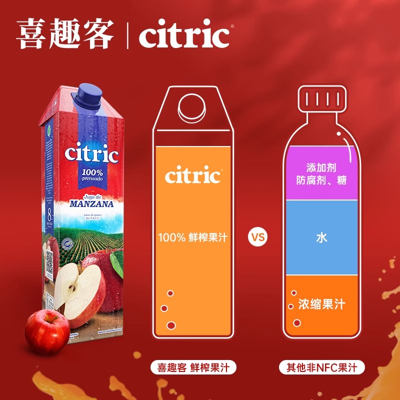 Citric喜趣客苹果汁进口nfc纯果汁无添加鲜榨果汁0添加苹果汁原浆 - 图0