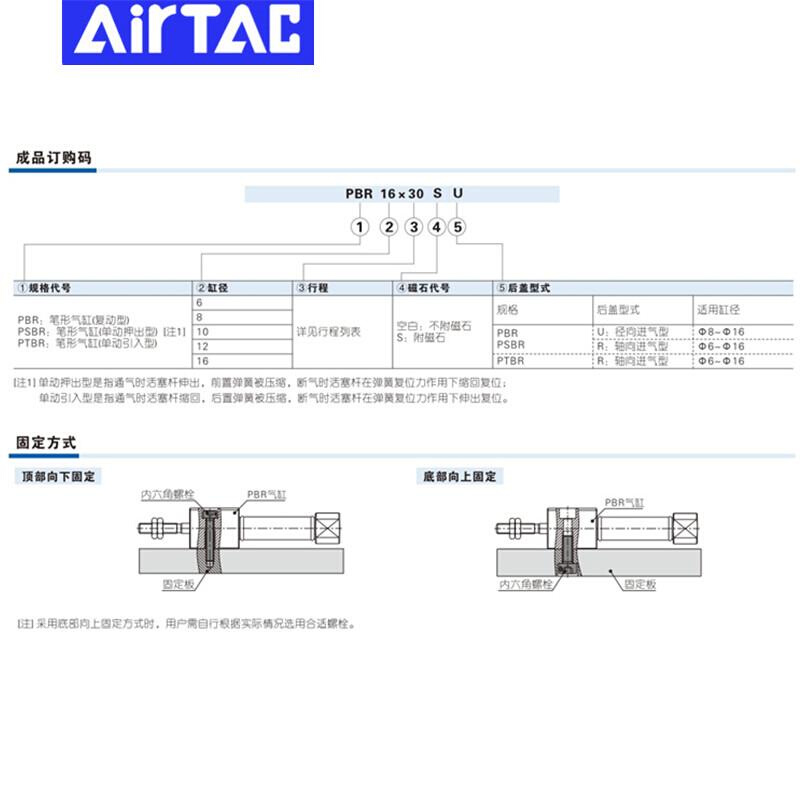 亚德客气缸PBR6X8X12X16X1X0X15X20X25X30X4050XX60X7580X100SU-R-图1