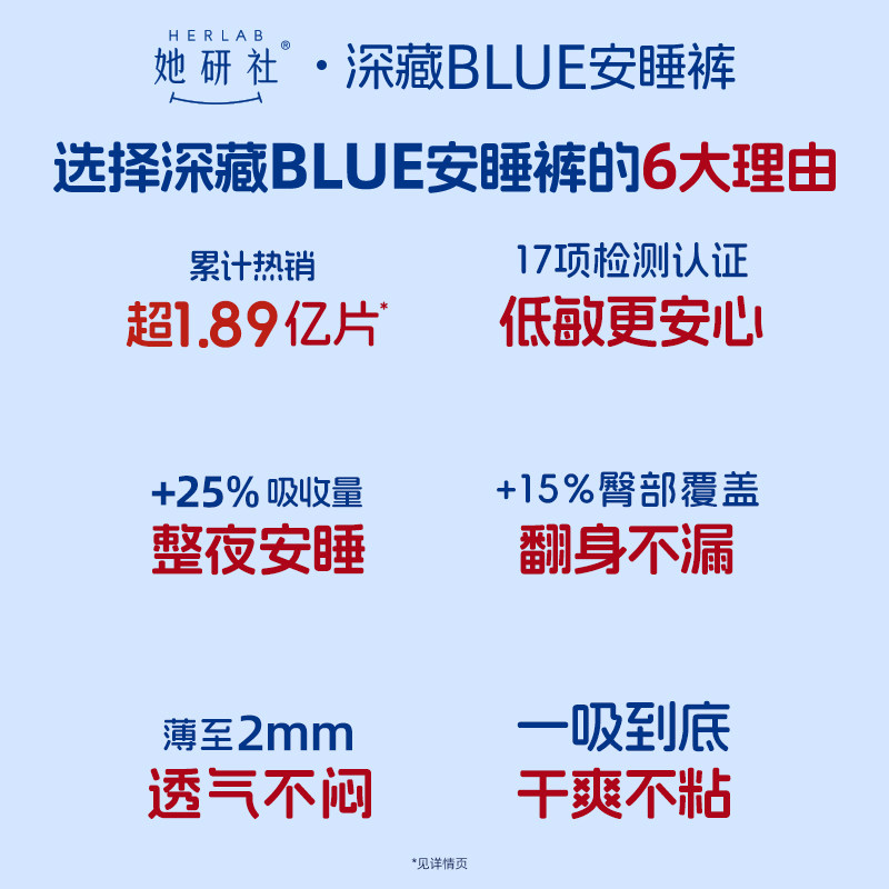 【夜用安睡裤】她研社深藏BLUE安睡裤夜用卫生巾防漏干爽超薄透气,淘宝优惠券,粉丝福利购,淘宝优惠卷