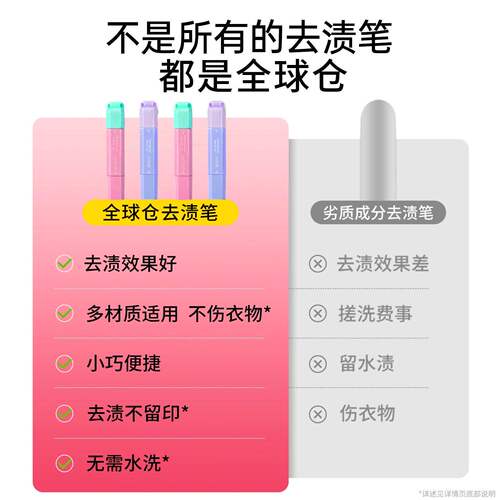 日本去渍笔双头免洗便携式去油污渍消除笔剂衣物清洁神器应急挂件 - 图1
