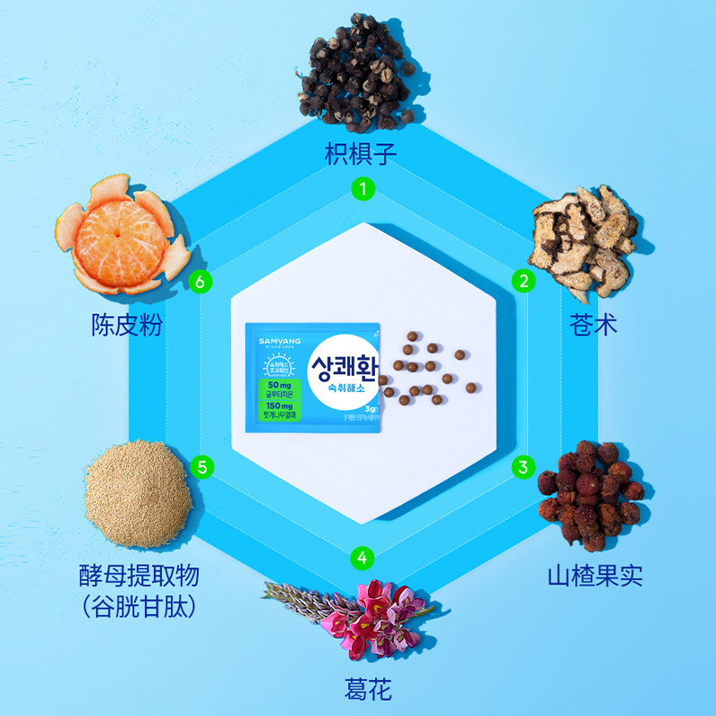 韩国Qone醒可安解酒药丸10袋解酒糖酒局喝酒不醉神器应酬醒酒冲饮,淘宝优惠券,粉丝福利购,淘宝优惠卷