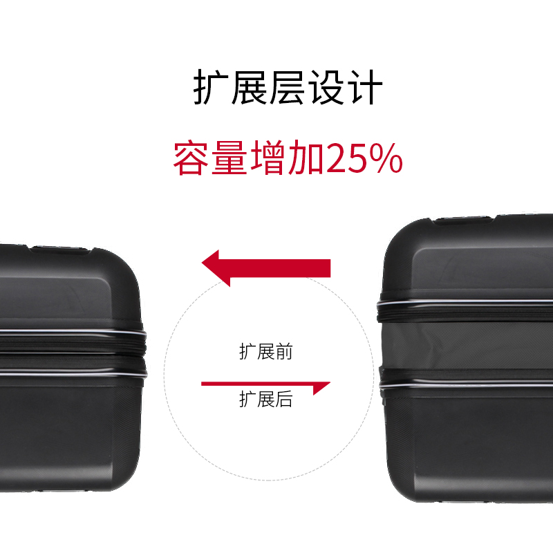 NEWCOM悠客大学生拉杆箱PP箱抗压防刮耐磨登机箱新款旅行箱行李箱 - 图0