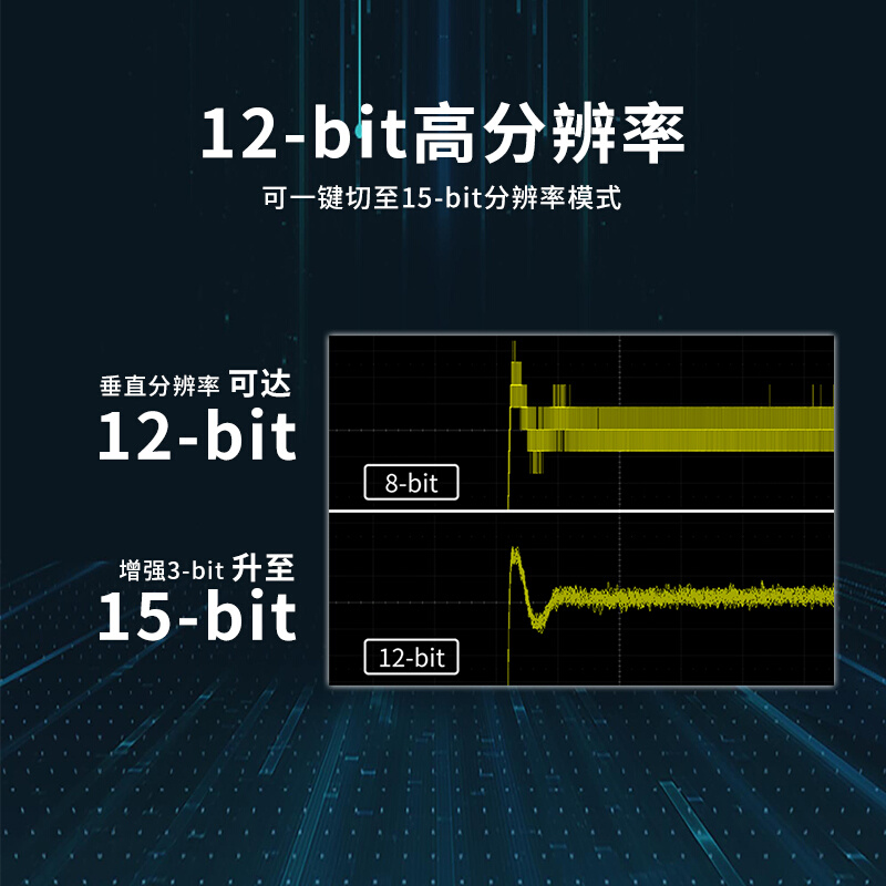 12bit高分辨示波器S802/04/12/14/22/24X2采样率 - 图1