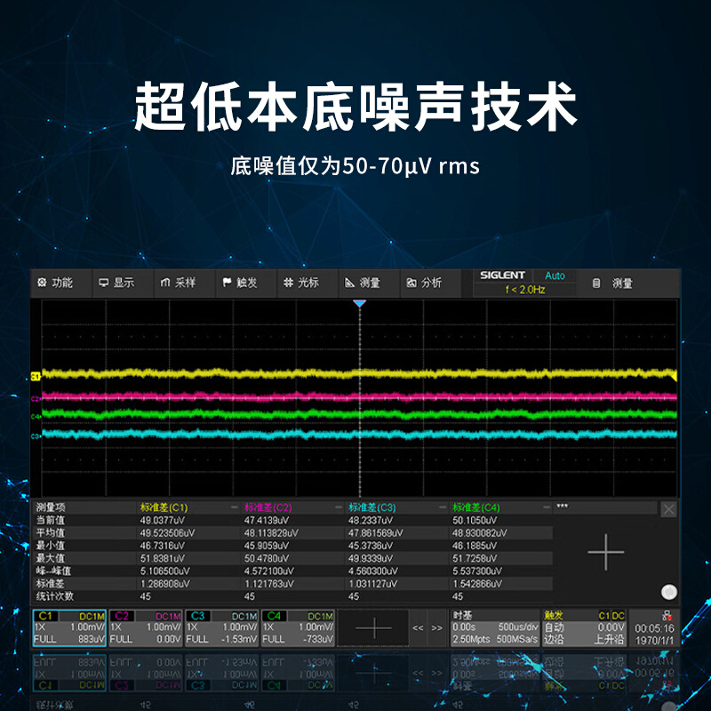 12bit高分辨示波器S802/04/12/14/22/24X2采样率 - 图2